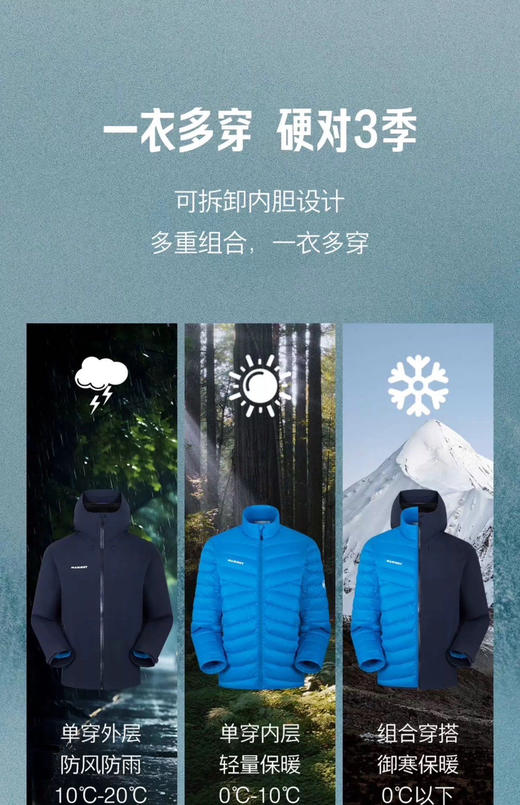 原单正品，新款猛犸象三合一 2.5L冲锋衣➕排骨羽绒内胆。25年秋冬主推款。GTX2.5复合层硬壳，超级柔软

尺码M-XXL 商品图13