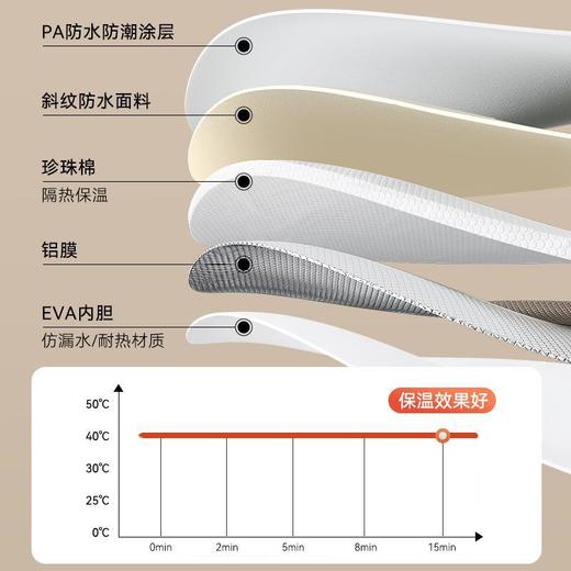 可折叠泡脚袋 洗脚盆保温泡脚桶 宿舍深桶过小腿家用便携式足浴神器 商品图2