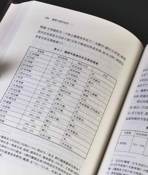 《藩镇与唐代政治》，精装，32开，孟彦弘著，凤凰出版社2025年8月一版一印，712页，定价88，售价44元。 商品图14