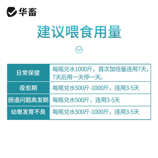 华畜禽益生2L 富含多种益生菌，调理肠道 商品图3