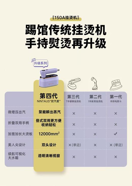 DAEWOO大宇手持式蒸汽D熨斗 商品图6