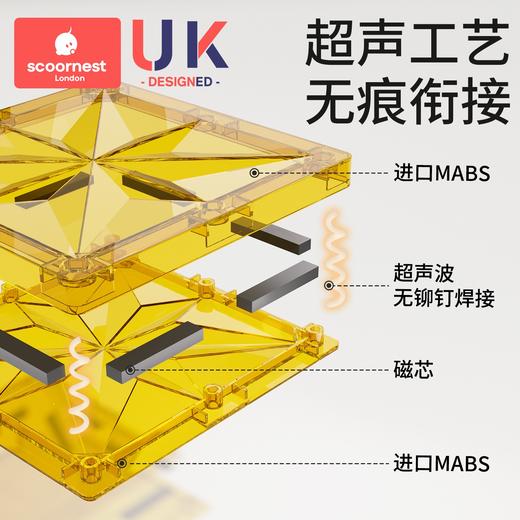 科巢儿童磁力片益智玩具彩窗摩天轮小车磁吸积木拼装收纳箱补充装 商品图2