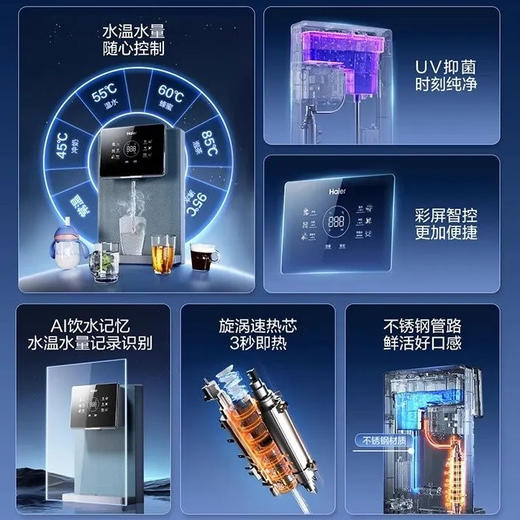 海尔（Haier）管线机 HGR2303-U1 商品图1