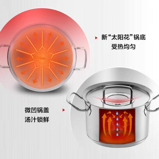 【春上新】10楼菲仕乐   20㎝雅格菁选深汤锅  吊牌价3780 活动价2080元 商品图6