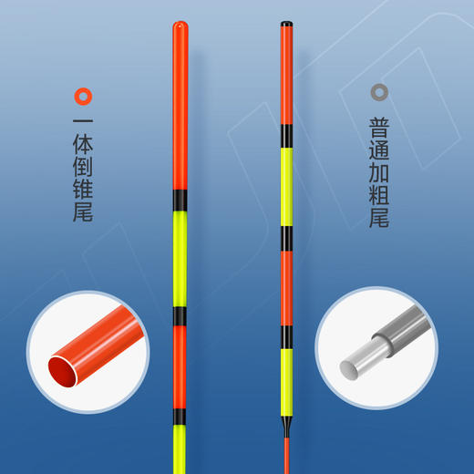 佳钓尼倒锥尾鲢鱅日用浮漂无惧风浪加固铝管甩大鞭也能更轻松 商品图1