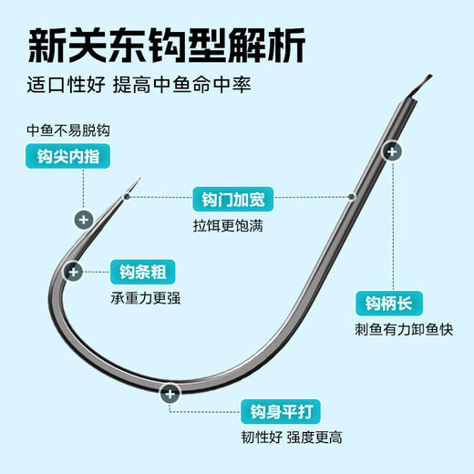 佳钓尼新关东鱼钩仕挂不易档口，鱼汛更灵敏钩尖锋利不倒尖 商品图1