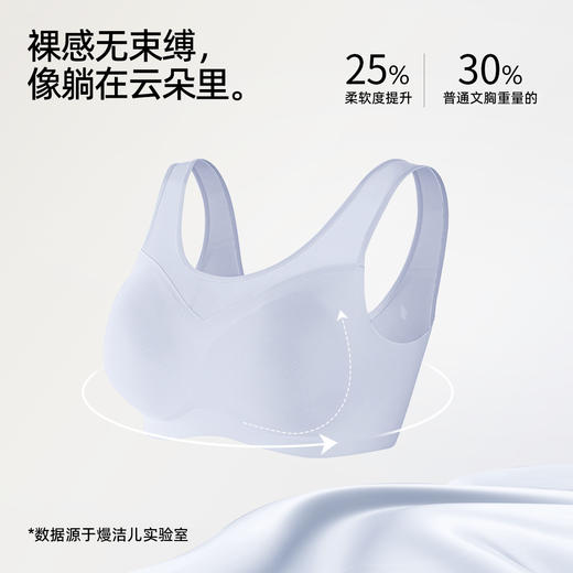 【多款可选】熳洁儿  无痕内衣棉感纱凉感自由无尺码文胸固定杯商场同款24201553/23201552/23701552 商品图1