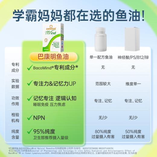 金凯撒备考鱼油DHA巴康明配方备考鱼油初高中生补脑学生青少年记忆力好30粒/盒 商品图3