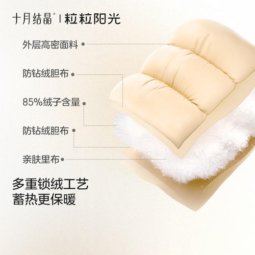 粒粒阳光儿童羽绒马甲婴幼儿白鸭绒三防马甲秋冬保暖背心 商品图2