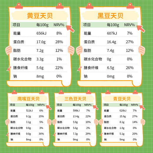鲁特有机天贝 印尼植物肉素食250g/盒【顺丰速运】 商品图8