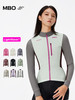 MBO LightWarm™女子秋冬轻暖全能百搭抓绒骑行服 C171(经销商专拍链接，非经销商拍单不发货) 商品缩略图6