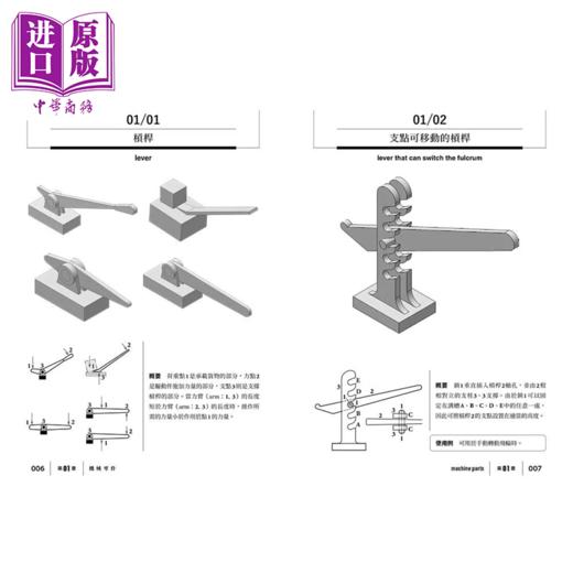 预售 【中商原版】3D图解 机械解构事典 从零件到机构 完整解说机械装置的运作原理	关口相三  平野重雄	东贩出版	港台原版 商品图2