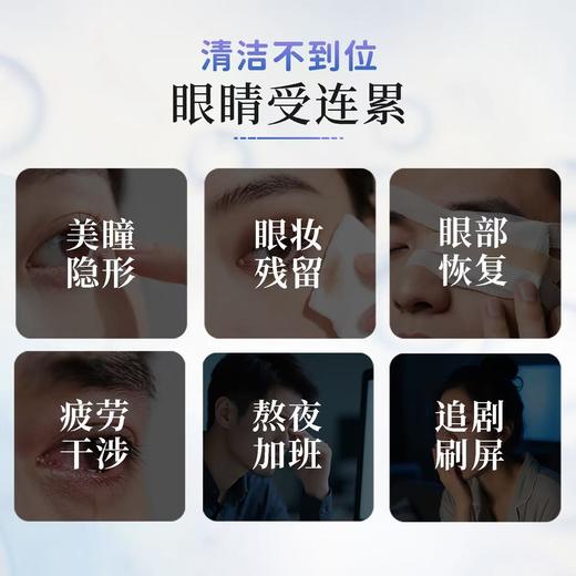 艾蓝麦角硫因洗眼液护眼缓解眼疲劳干涩 商品图4