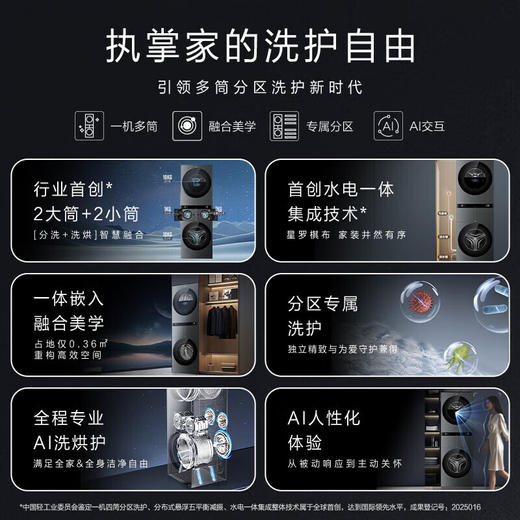 海尔融合洗护家 洗烘套装 首创四筒懒人多筒洗衣机 人感交互 净护精华洗 双擎三变频直驱 H1210-MBLNE/QT98TU1 商品图2