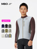 MBO LightWarm™男子秋冬轻暖全能百搭抓绒骑行服 C161 (经销商专拍链接，非经销商拍单不发货) 商品缩略图6