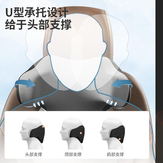CHEGES车格仕 车用护颈枕/汽车增高坐垫 假期出游/长途/出差必备 多色可选 商品图3