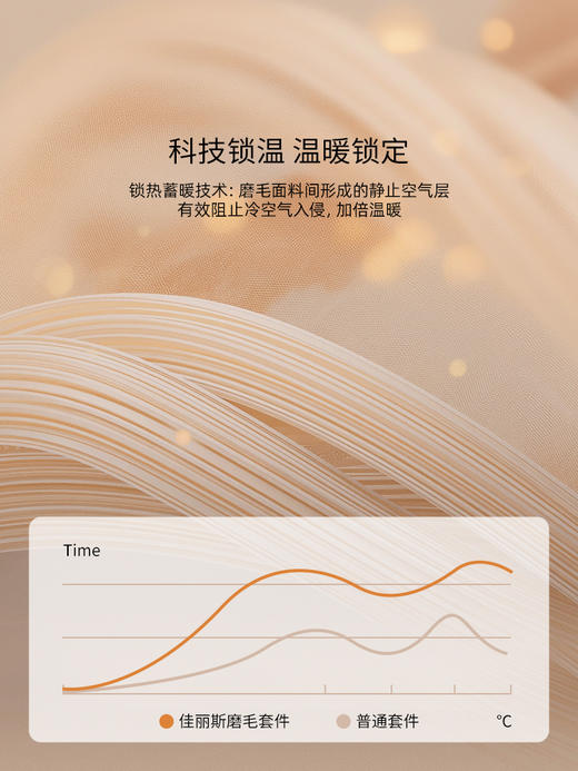 佳丽斯磨毛四件套全棉纯棉秋冬季床单三件套床上用品加厚保暖被套 商品图4