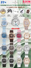 百达翡丽 Patek Philippe AQUANAUT手雷5068系列 PP+手雷女款 78克配重版 调时不止秒 女士腕表
表盘尺寸：35.6mmX8.5mm 商品缩略图9