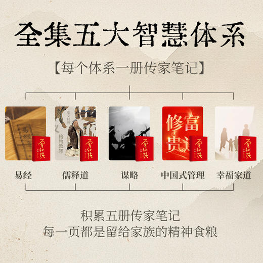 【良心文创】《曾仕强全集·传家笔记本》：一册传三代，墨痕见家风 商品图4