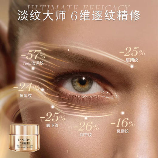 【LANCÔME/兰蔻】菁纯抗老三件套（150ml菁纯水+60ml菁纯面霜+20ml菁纯眼霜），加赠礼袋（下单72h发货） 商品图4