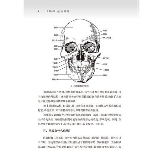 专家教你学会颅脑疾病家庭护理 徐岁云 高炀 王金娟 一本真正能解决颅脑疾病家庭护理的指导用书 9787117380645 人民卫生出版社 商品图4