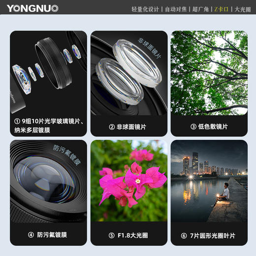 永诺11mm F1.8 尼康Z卡口APS-C超广角自动对焦镜头 YN11mm F1.8Z DA DSM WL【顺丰包邮】 商品图8