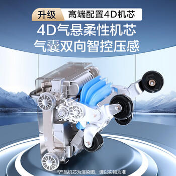 海尔（Haier）按摩椅家用全身按摩太空舱肩颈腰背电动按摩沙发摇摇椅送父母老人生日礼物HQY-A319ProLU1 /家用电器 /个护健康 /按摩椅 商品图3