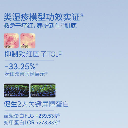 【套组】【新品上市】Evereden安唯伊婴儿亲护双萃A.D身体乳200ml*2件套 商品图1