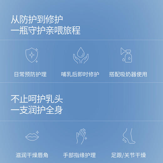 【套组】【新品上市】Evereden安唯伊孕妈舒缓密修乳头膏30ml*2 商品图4