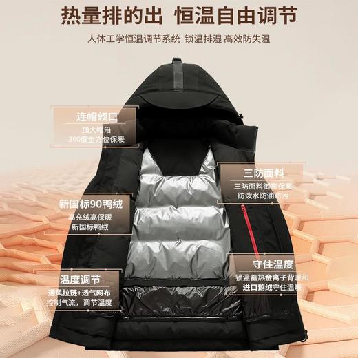 【极寒户外】高端三防冬季白鸭绒羽绒服男士加厚防风防水保暖外套 商品图3