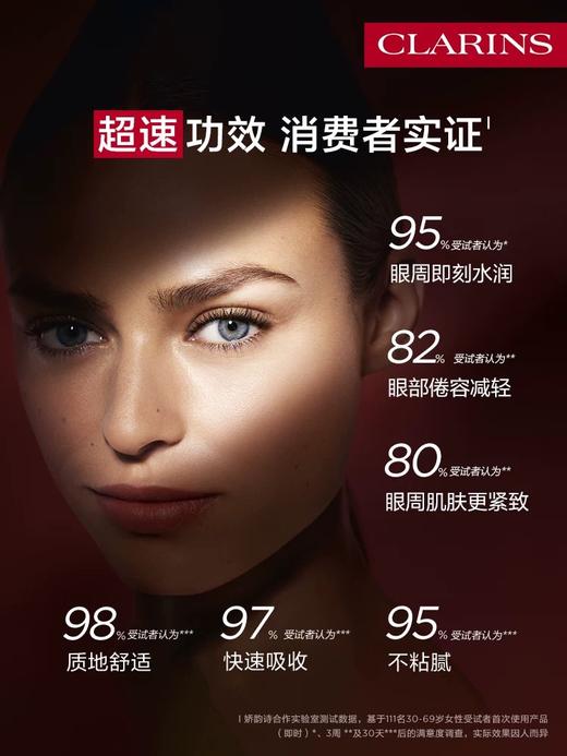 【1F】娇韵诗多维密提拉眼霜15ml 商品图3