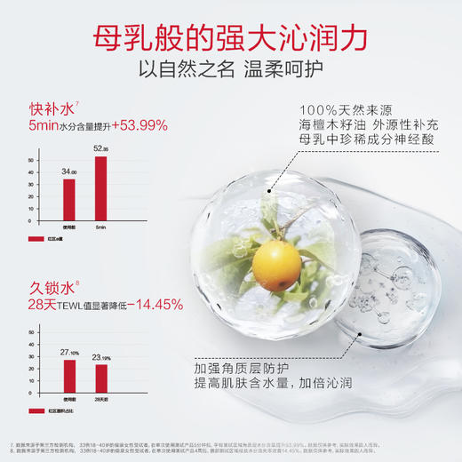 【品牌直供】薇诺娜宝贝润唇膏1.4g 买一送一 商品图8