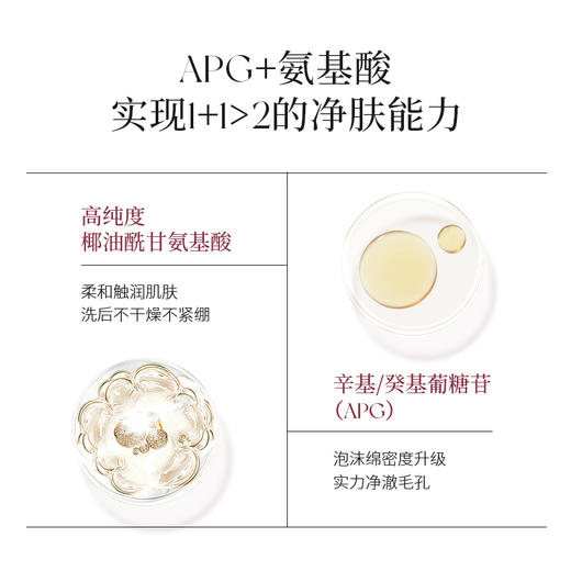 【会员购买送10倍积分】花皙蔻洛神花绵柔净澈洁面乳80g 商品图2