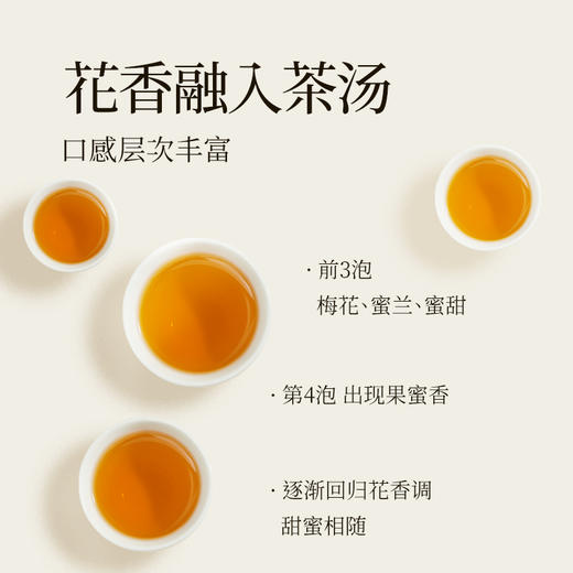 贝叶集百花魁滇红工夫红茶75g盒装 商品图1