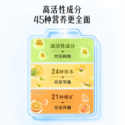 Swisse男性复合维生素片 120片 商品图5