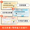 四大名著知识点大百科 8-15岁 一本书掌握四大名著知识点 商品缩略图3