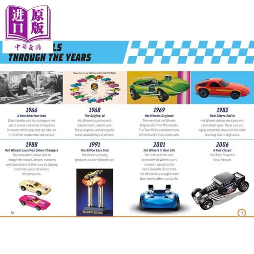 【中商原版】风火轮 最终手册 Hot Wheels Ultimate Handbook 英文原版 儿童卡通动画指南 160多个原创设计知识 进口童书 商品图2