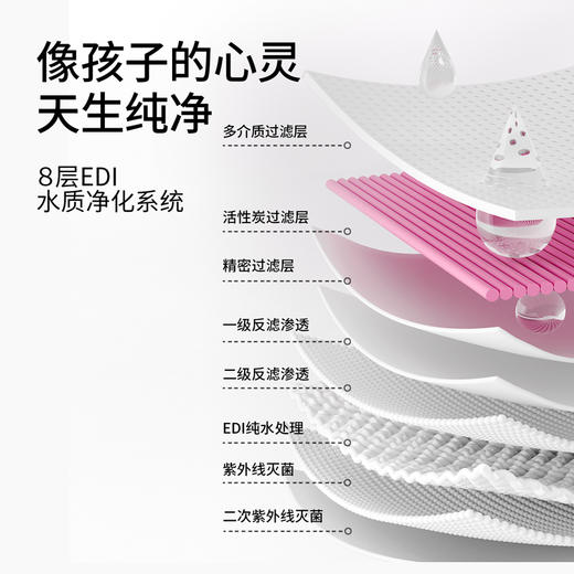 YS纯水手口湿巾 100%原生木浆 商品图6