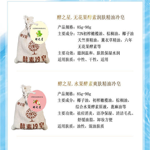 酵之星酵素精油冷皂 手工制作 约95克/块【京东快递送货上门】 商品图2