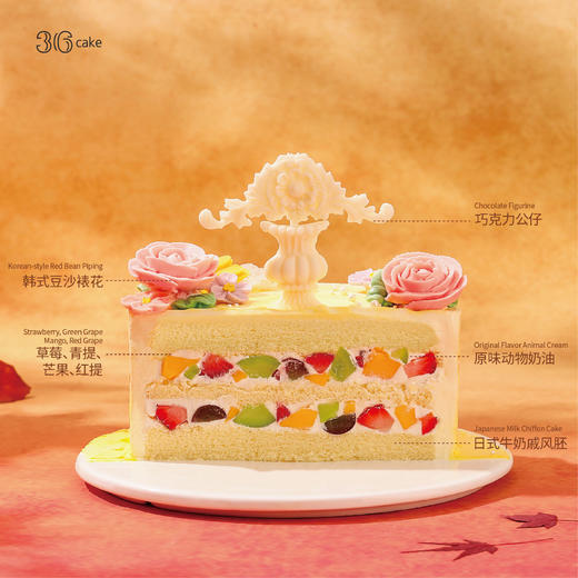 秋日印象·韩式裱花鲜果蛋糕，可选1/1.5/2.5/3.5/6磅 商品图3
