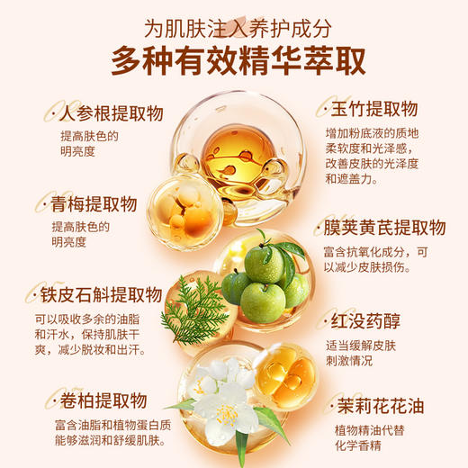 安姑娘气垫cc霜（送内胆）轻薄水润持久不卡粉提亮肤色遮瑕保湿孕妇纯素彩妆【京东快递送货上门】 商品图8