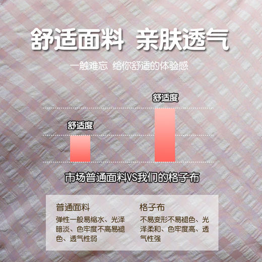 自然醒三维立体PP棉方巾喵格子蒲团坐垫QYL 商品图3