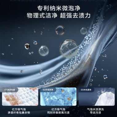 海尔(Haier)10公斤 变频 全自动 波轮洗衣机 1.0洗净比 纳米微泡净 除菌除螨 XQB100-BZ20B0 商品图3