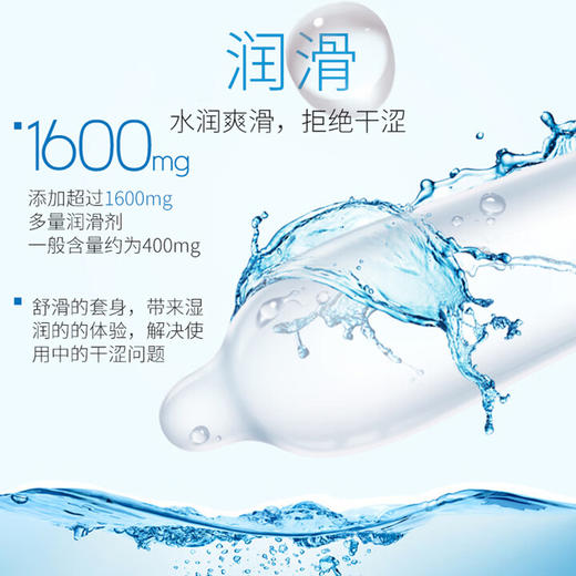 大卫避孕套 003超薄裸入安全套男女用性快潮套套 成人计生情趣用品 商品图3