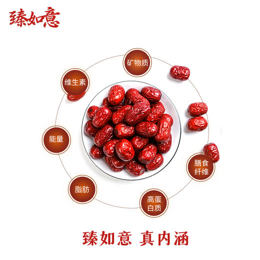 有机红枣特级免洗新疆和田大枣10小袋包装便携原味即食【京东快递送货上门】 商品图2