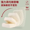 泰国原装进口 泰嗨TAIHI天然舒适 乳胶枕高低按摩枕头常规款 商品缩略图7