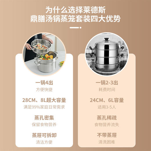 蒸锅28cm汤锅+蒸屉 莱德斯鼎膳系列 商品图2