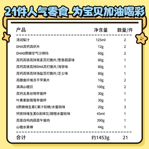 蓝蓝满分奖杯礼包/1453g 商品图3
