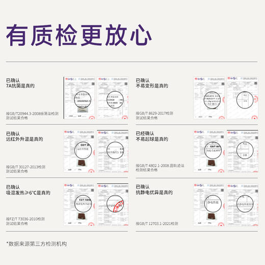 【真舒服】ChrissieMorris 颗里轻暖系列保暖无尺码中低腰内裤3条组合 裆部7A抗菌 商品图4