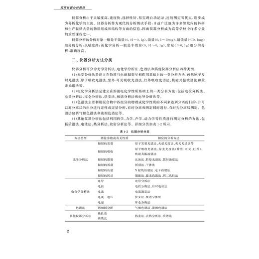 实用仪器分析教程（第二版）/浙江省“十四五”普通高等教育本科规划教材/浙江省普通高校“十三五”新形态教材/郭明/吴荣晖/胡晓斌/孙晓丽 主编/浙江大学出版社 商品图1
